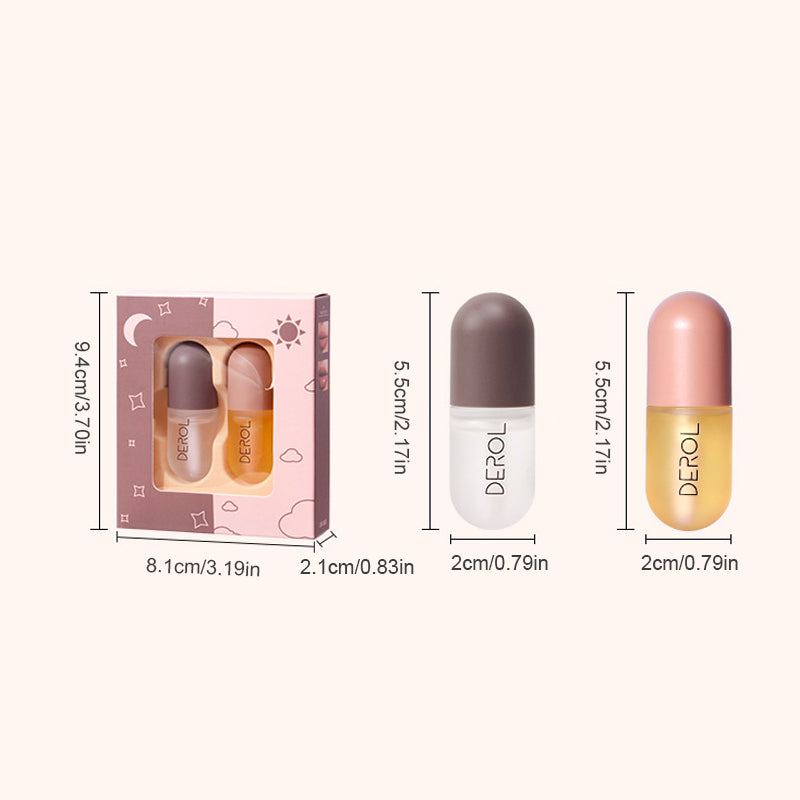 Full Lips 24/7 – Natuurlijk Volle Lippen Dag en Nacht