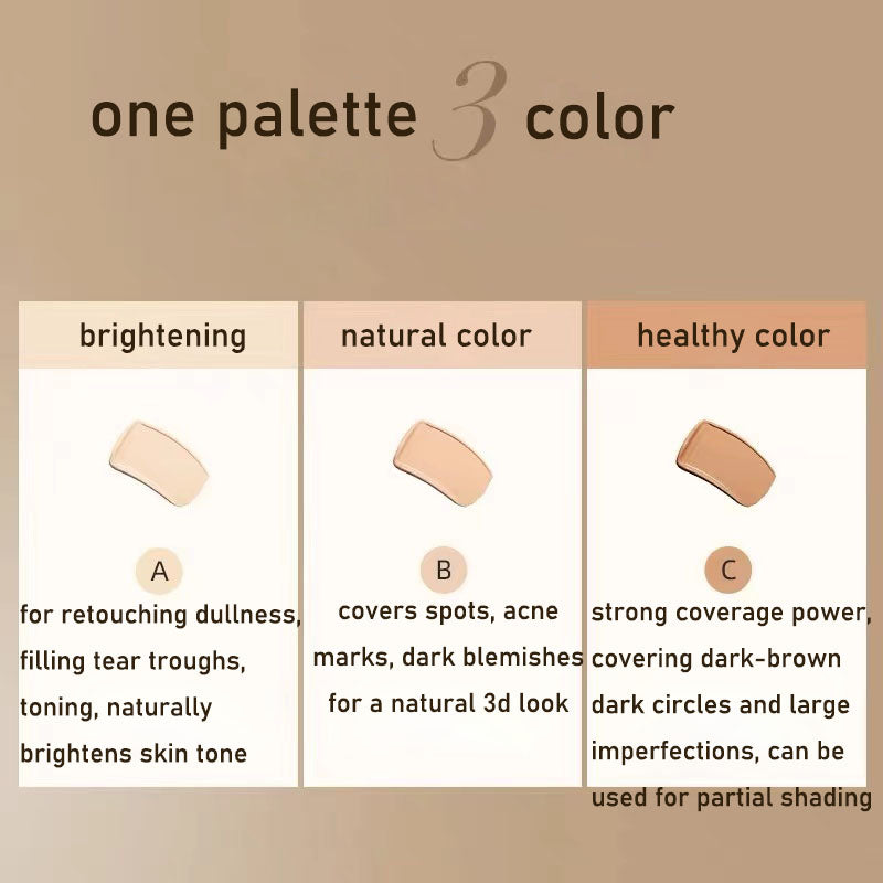 Driekleurig Concealer Palet – SPF 43